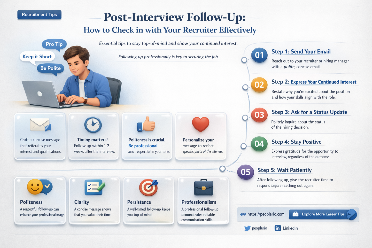 how to check in with recruiter after interview
