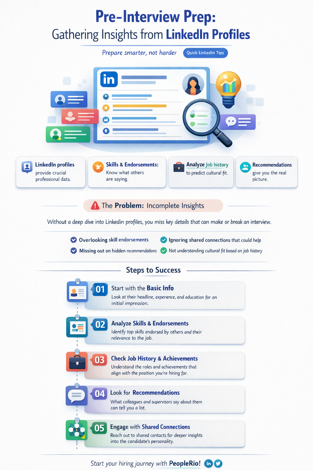 can you ask employee for information linkedin before interview