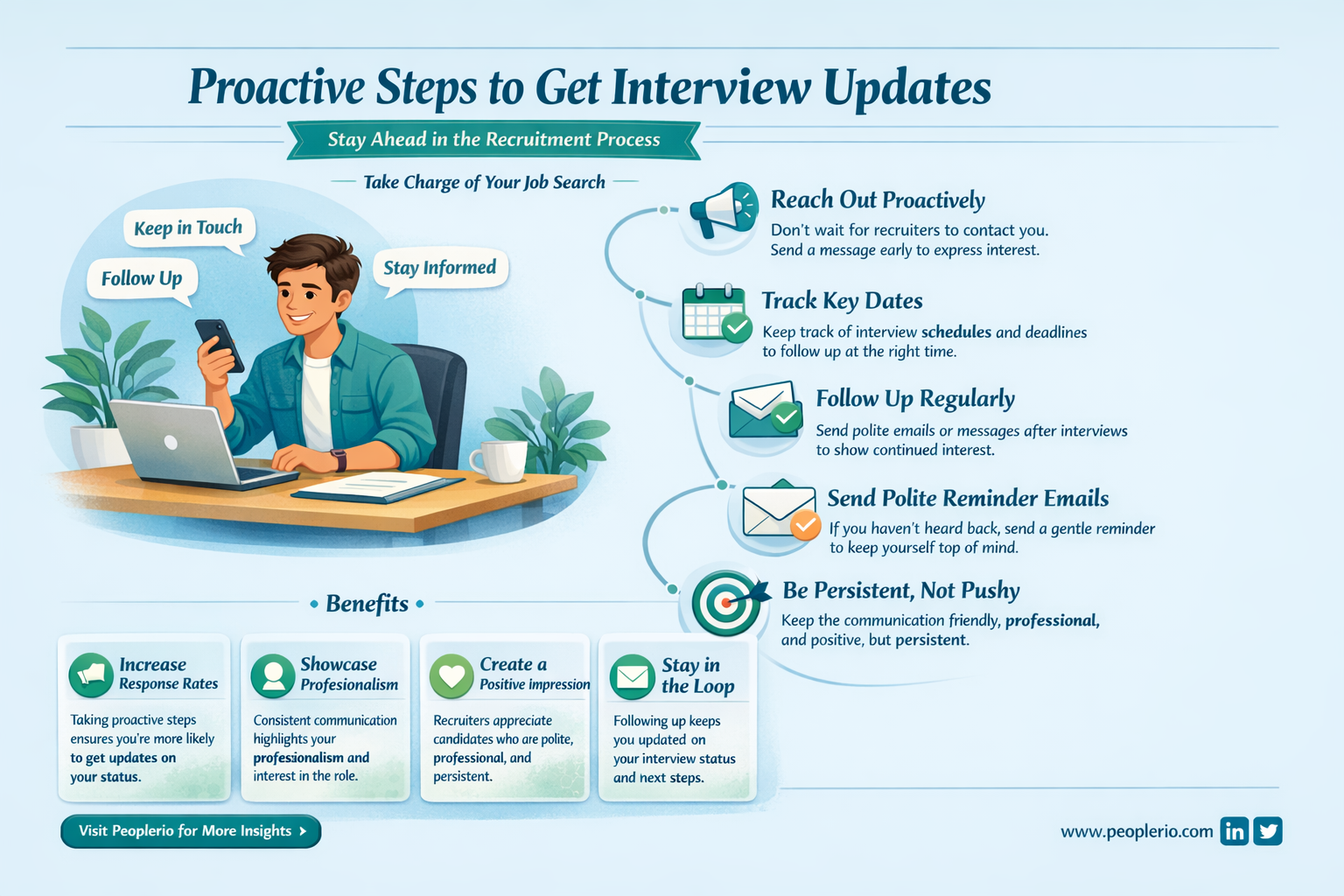 how to contact a recruiter to get update on interview