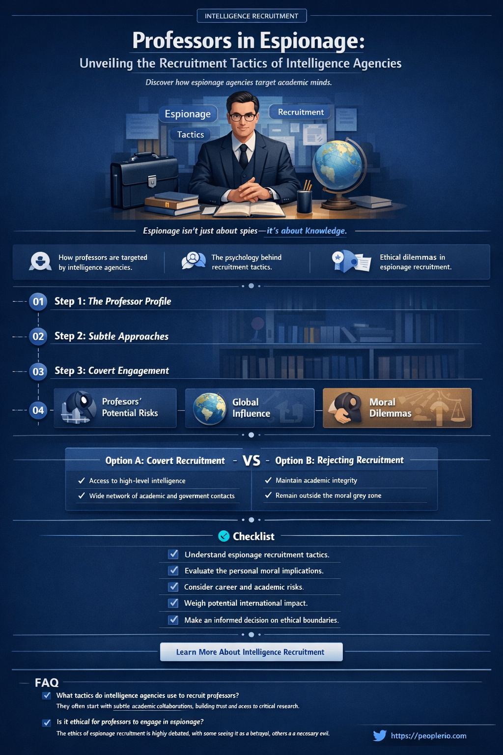 do intelligenc agencies recruit professors