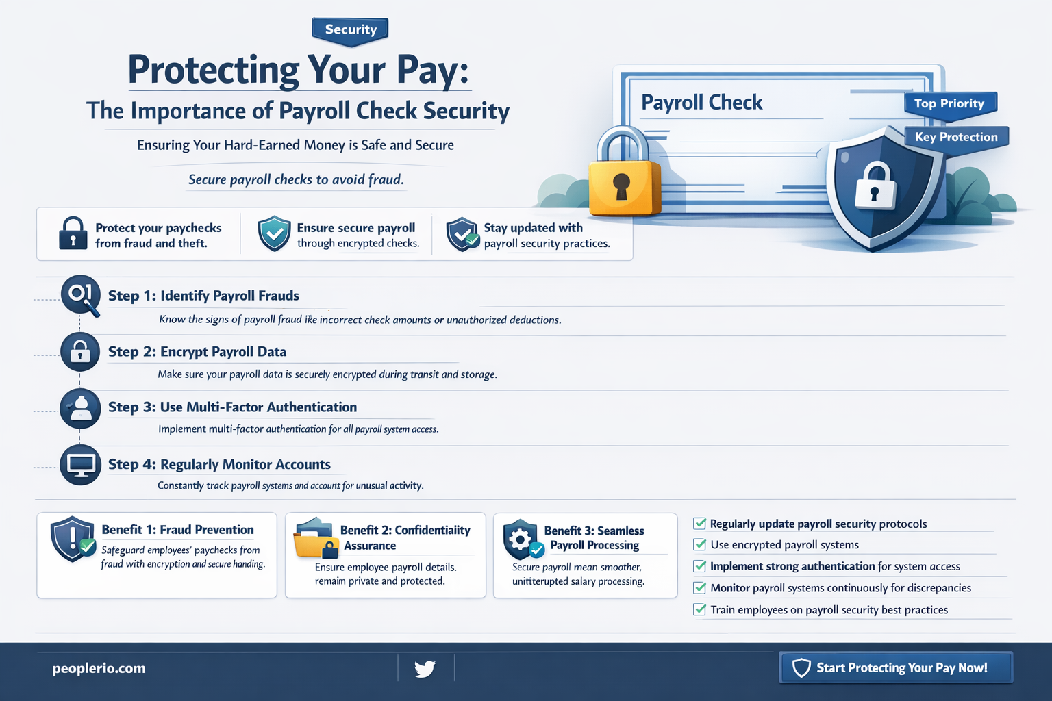 can someone do something with your payroll check number