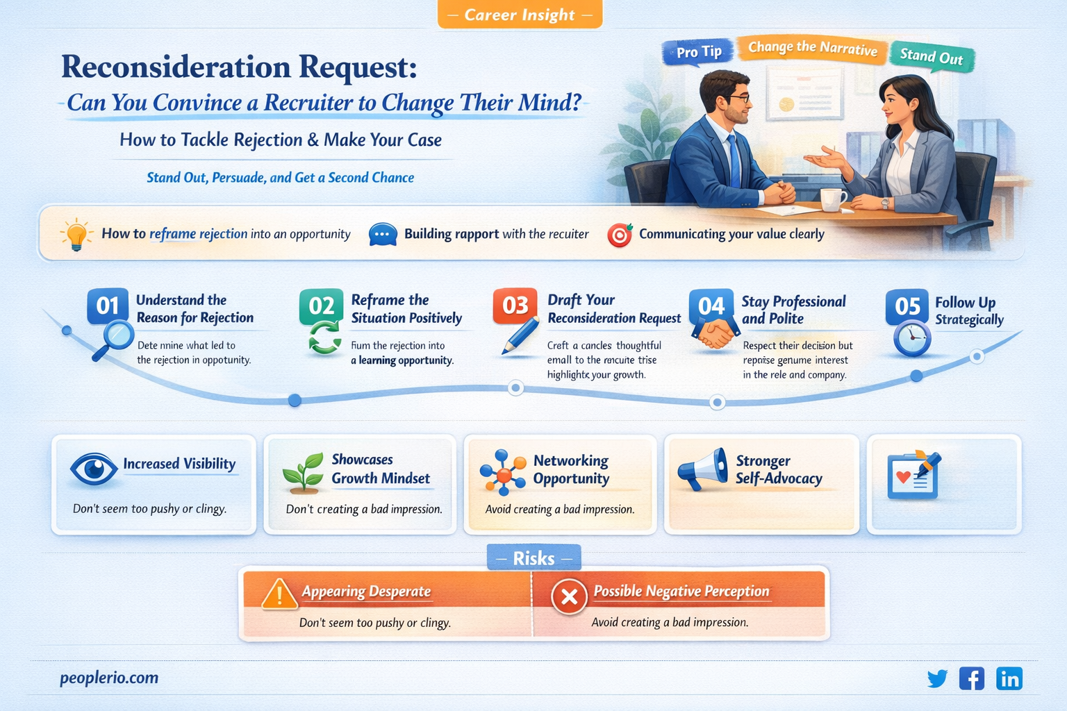 can you ask a recruiter to reconsider their decision