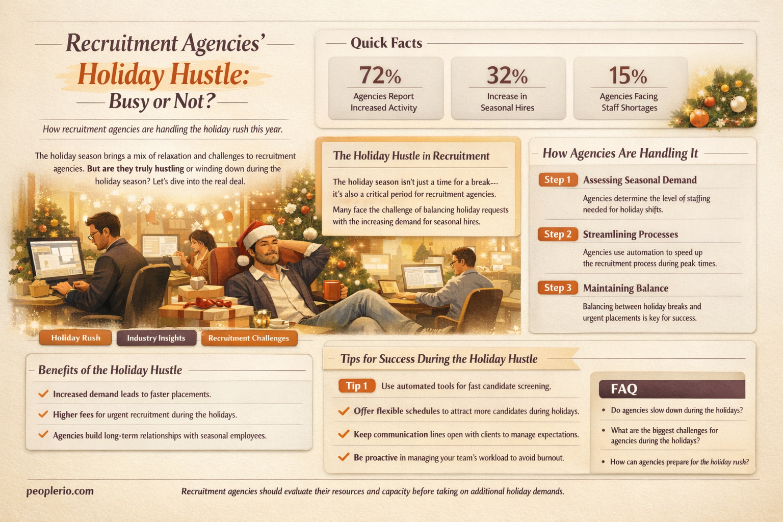 are recruitment agencies busy over christmas