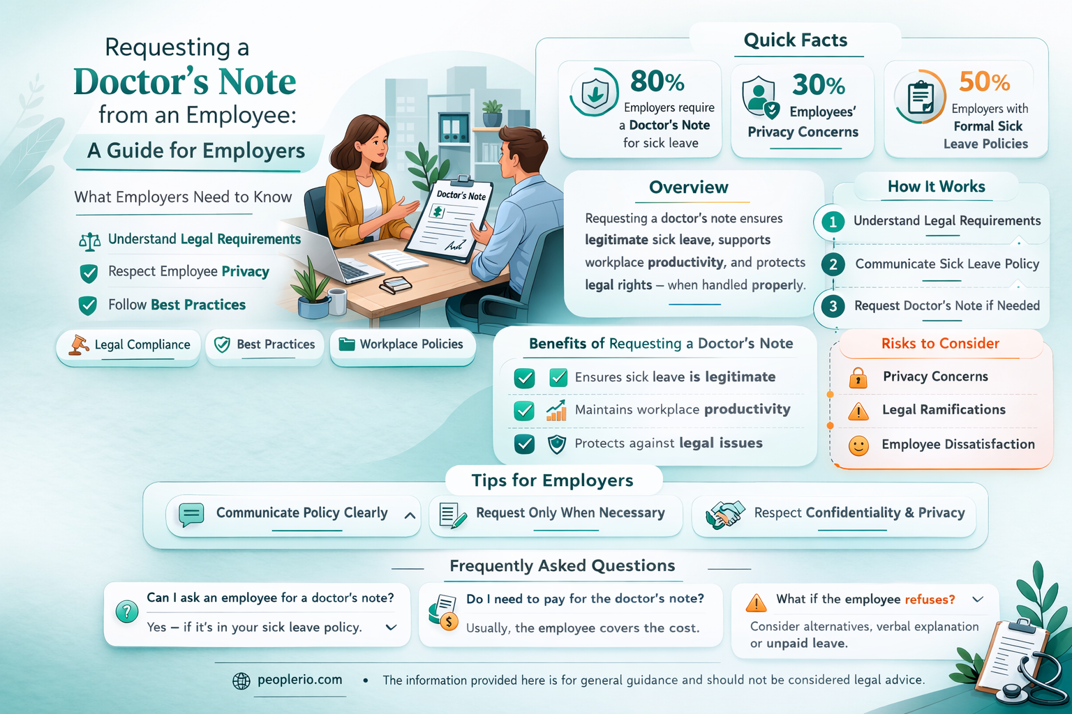 can you ask an employee for a doctor note