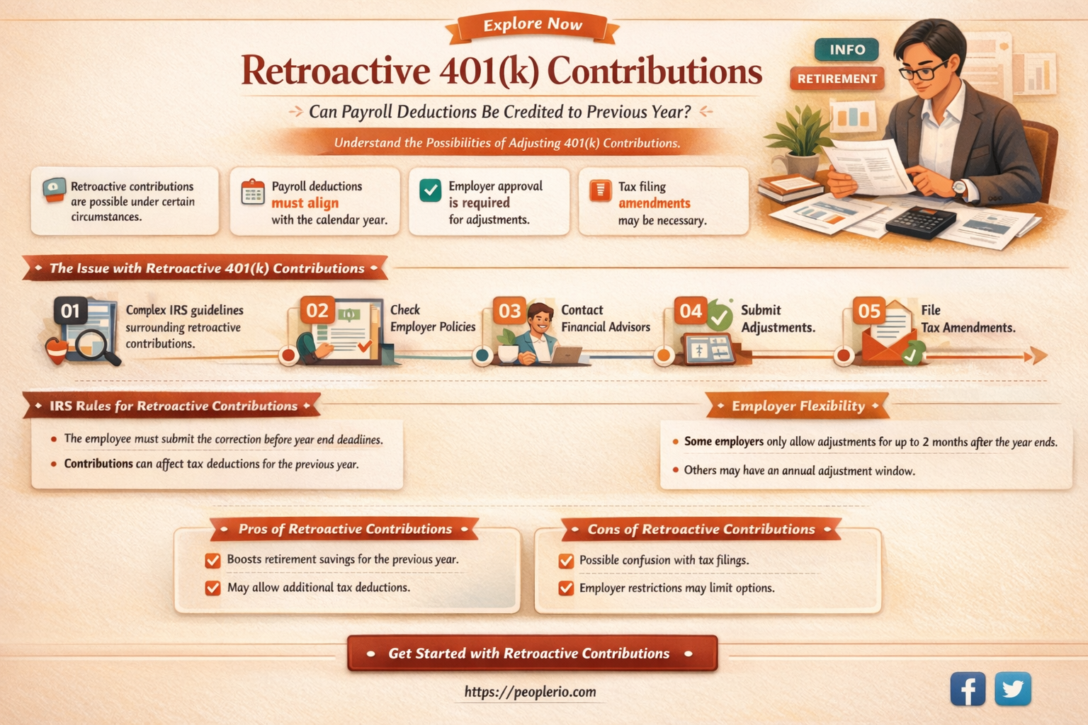 can 401 k payroll deduction be credited to previous year