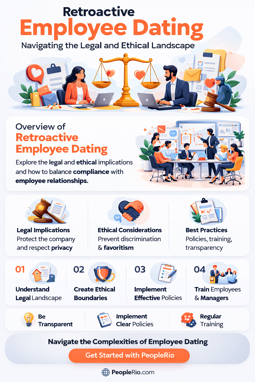 can you back date your employee