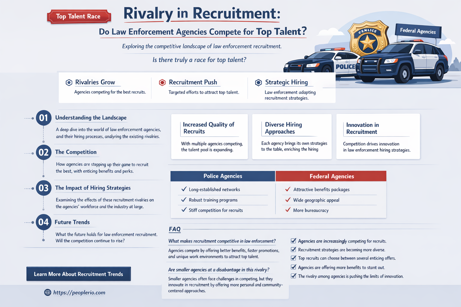 do law enforcement agencies compete for recruits
