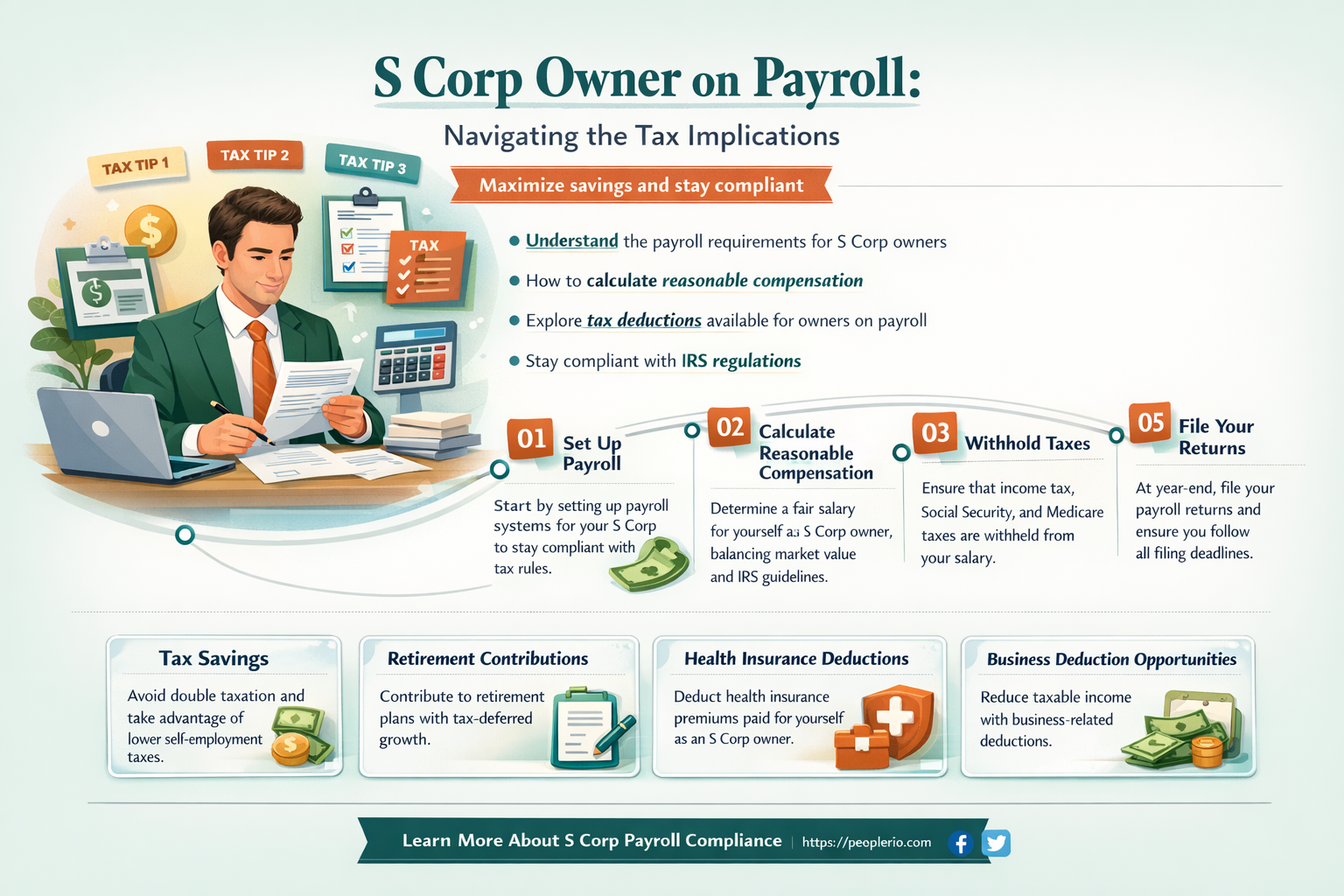 can an owner of an s corp be on payroll
