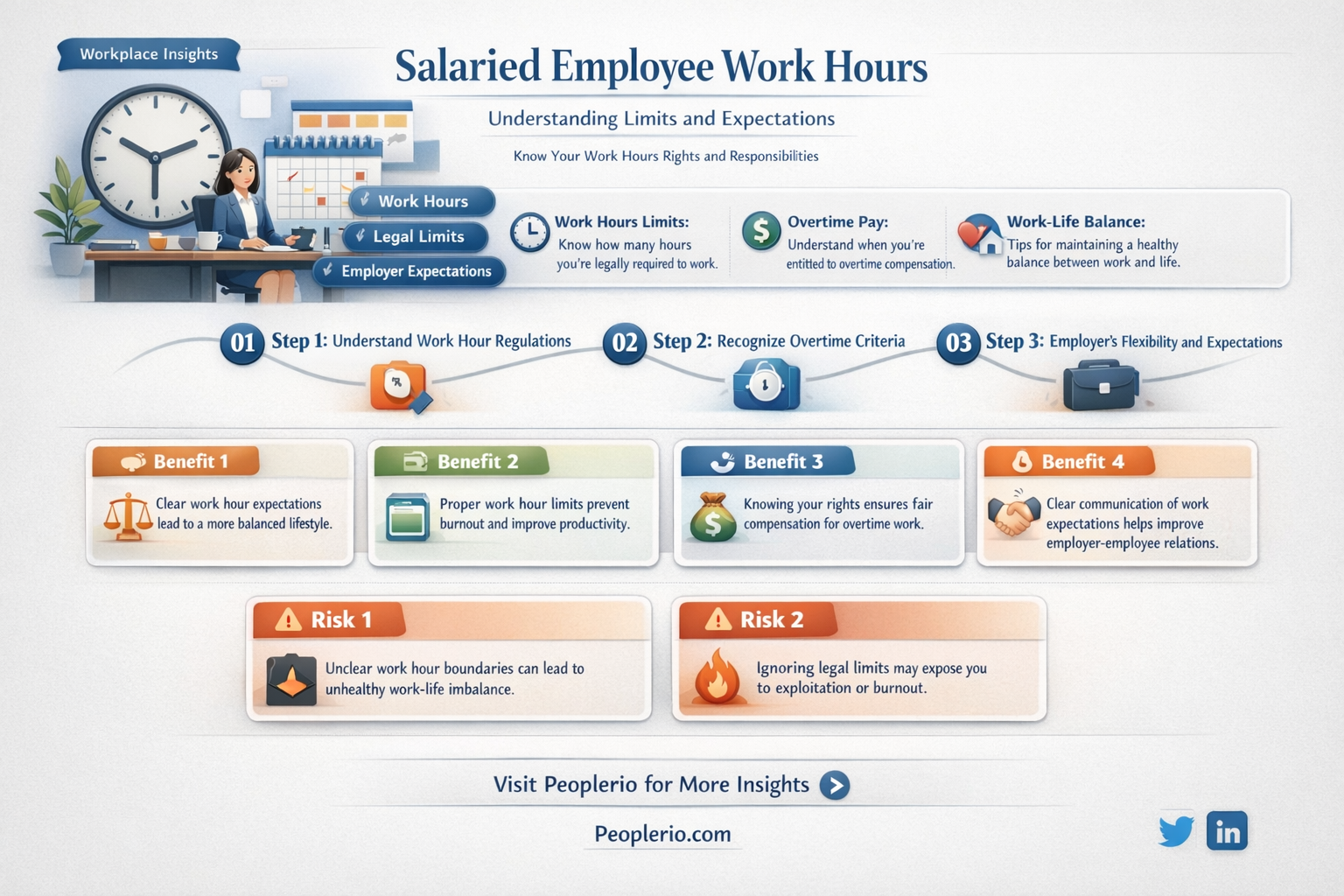 how many hours a salary employee can work
