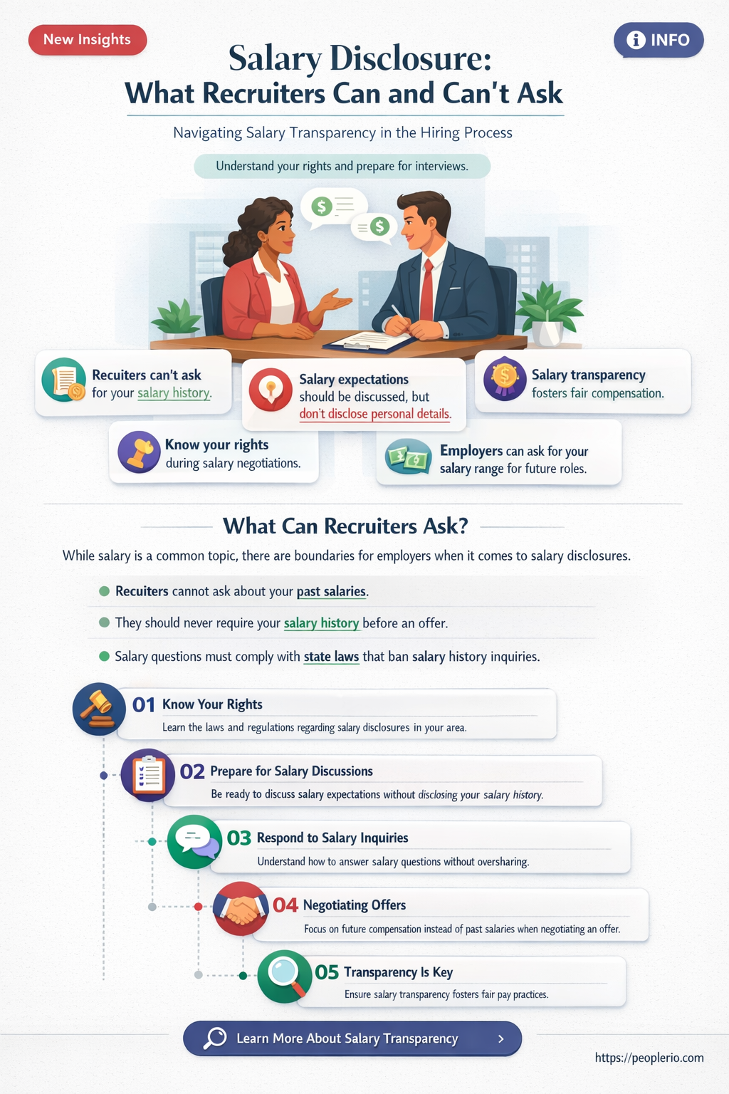 can recruiters ask for salary