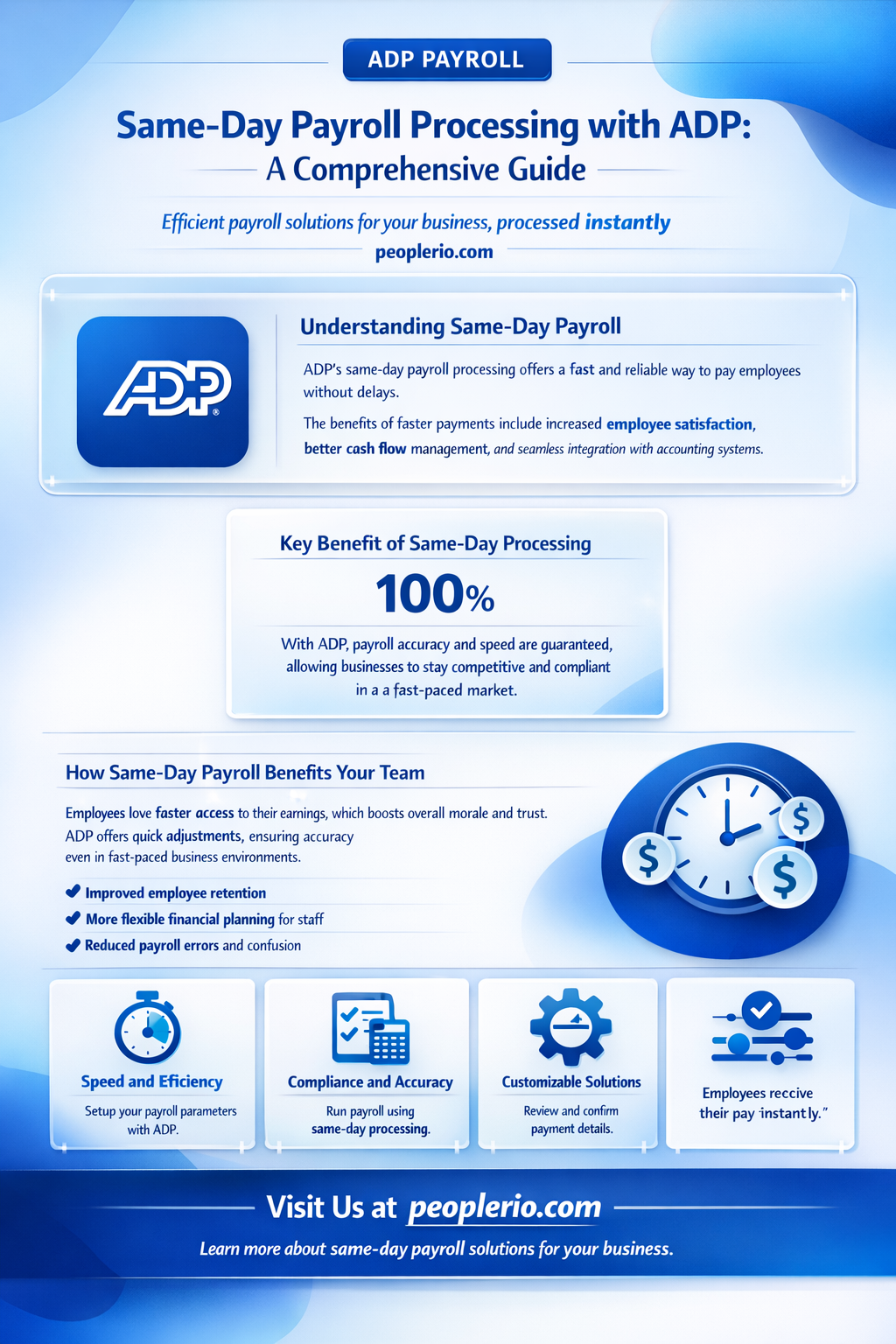 can adp process payroll same day