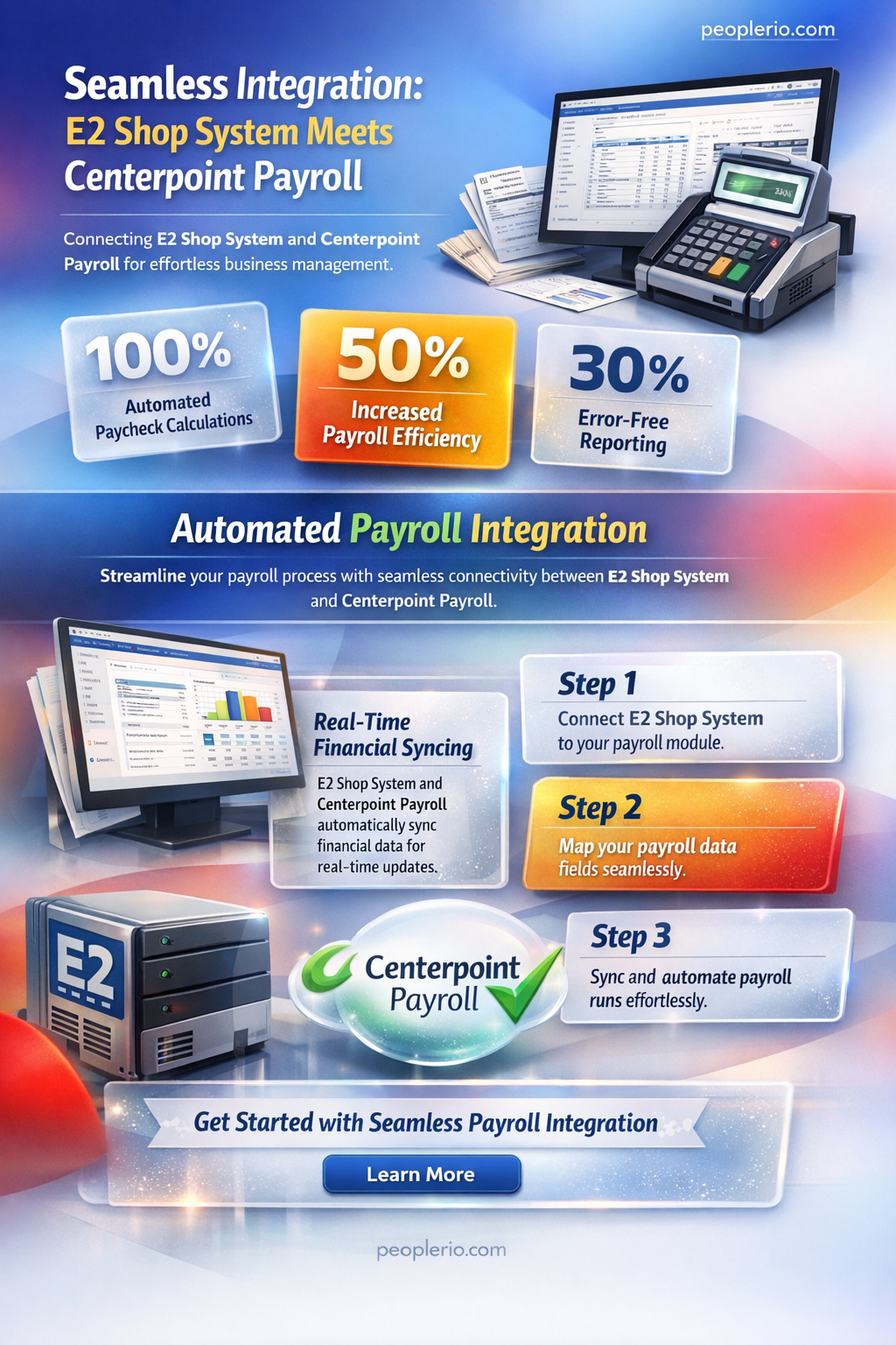 can e2 shop system interface with centerpoint payroll