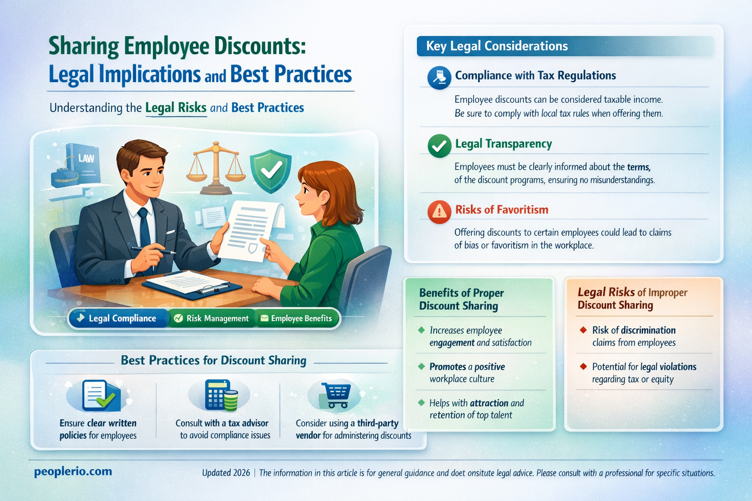 is giving someone your employee discount illegal