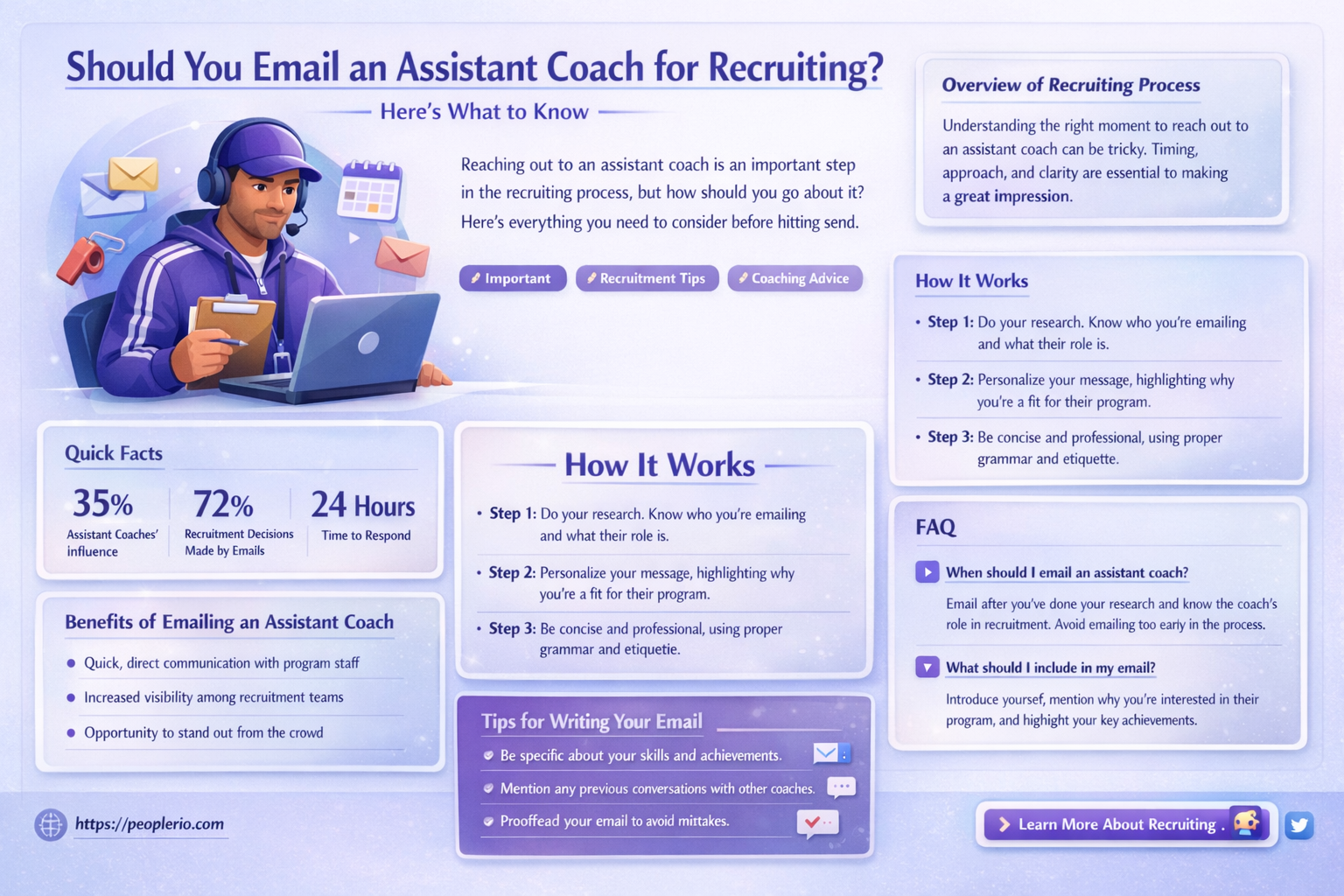 do you email an assistant coach back for recruiting