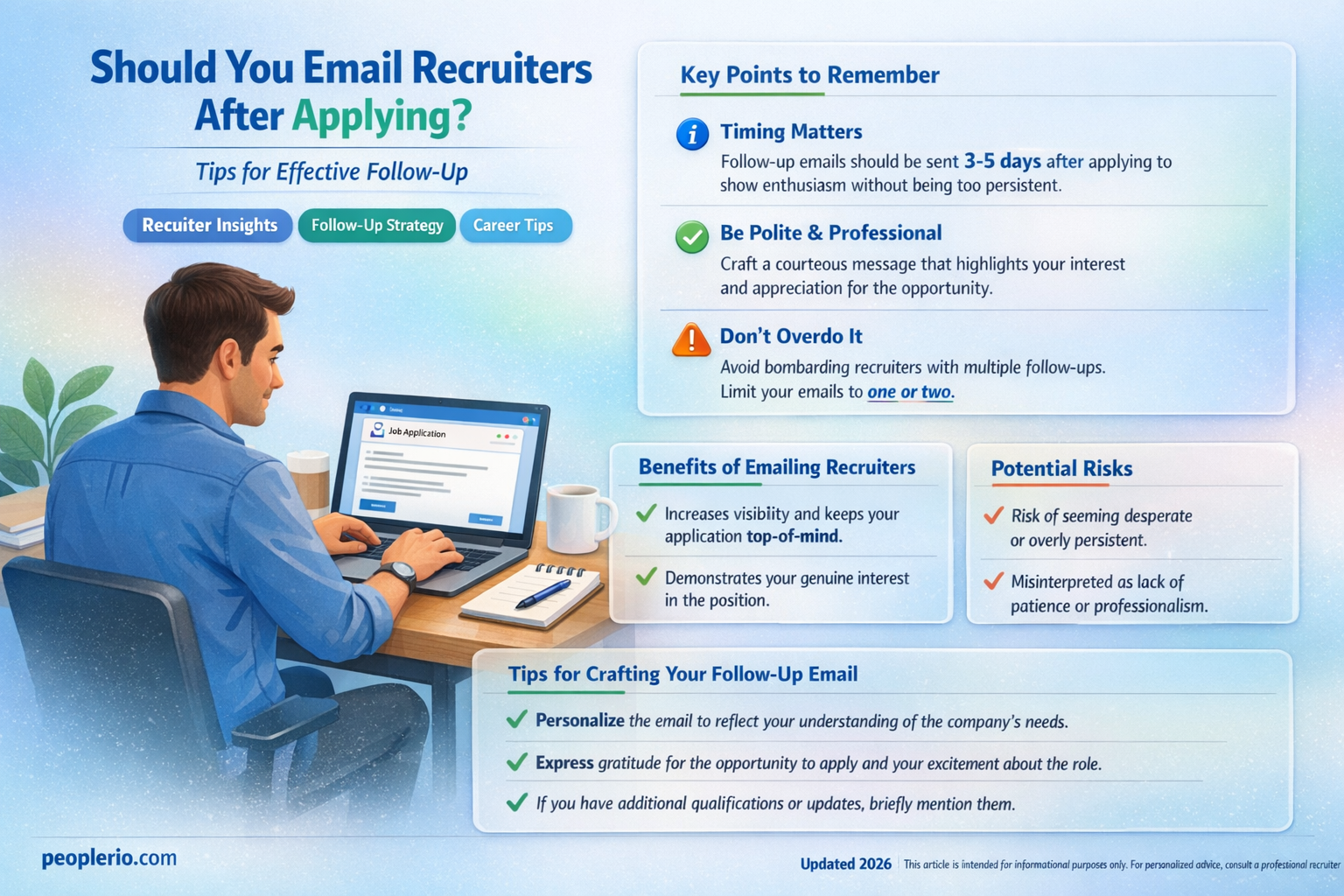 should i email recruiter after applying