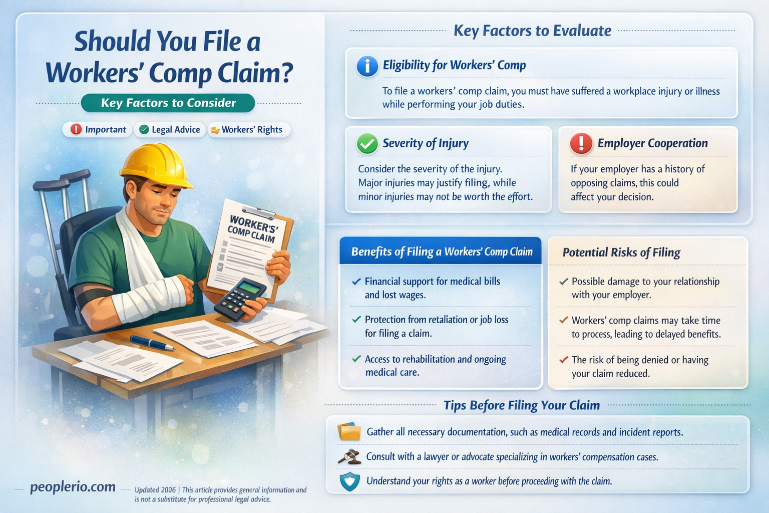 should I file a workers comp claim