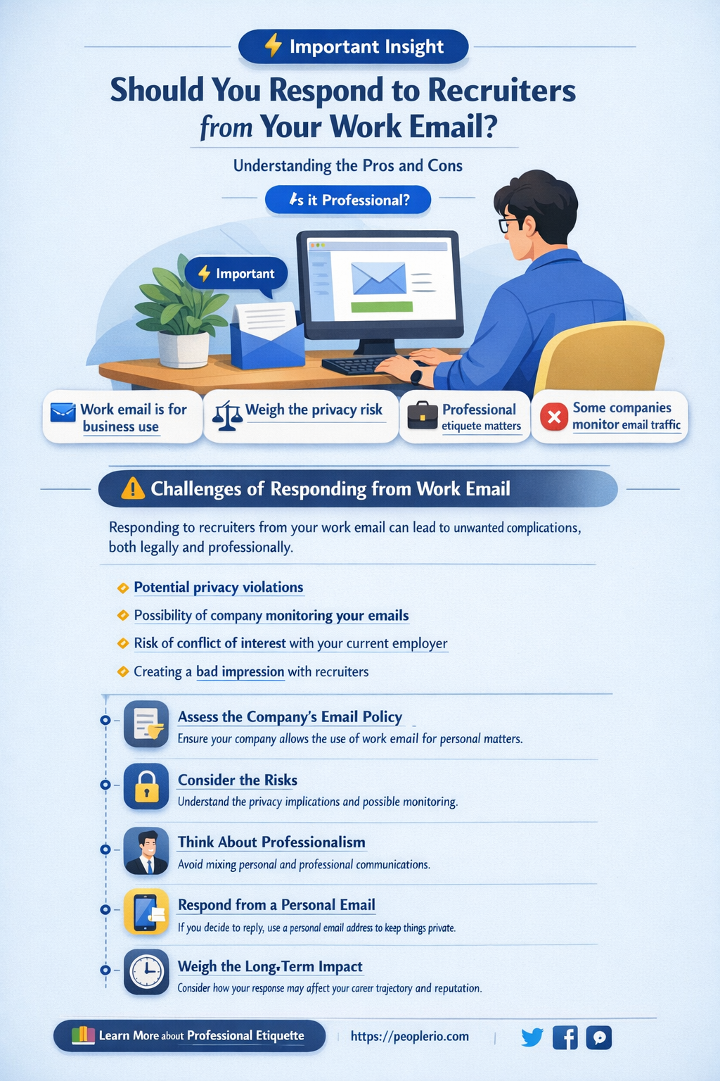 do you respond to pe recruiters from work email