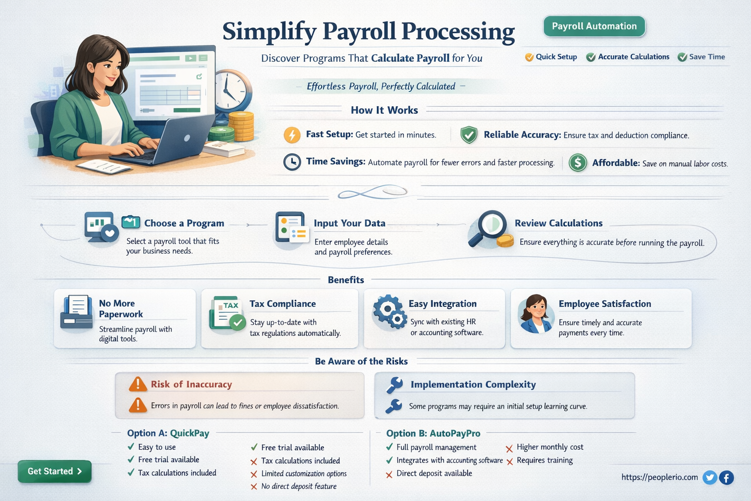 are there programs that calculate payroll for you