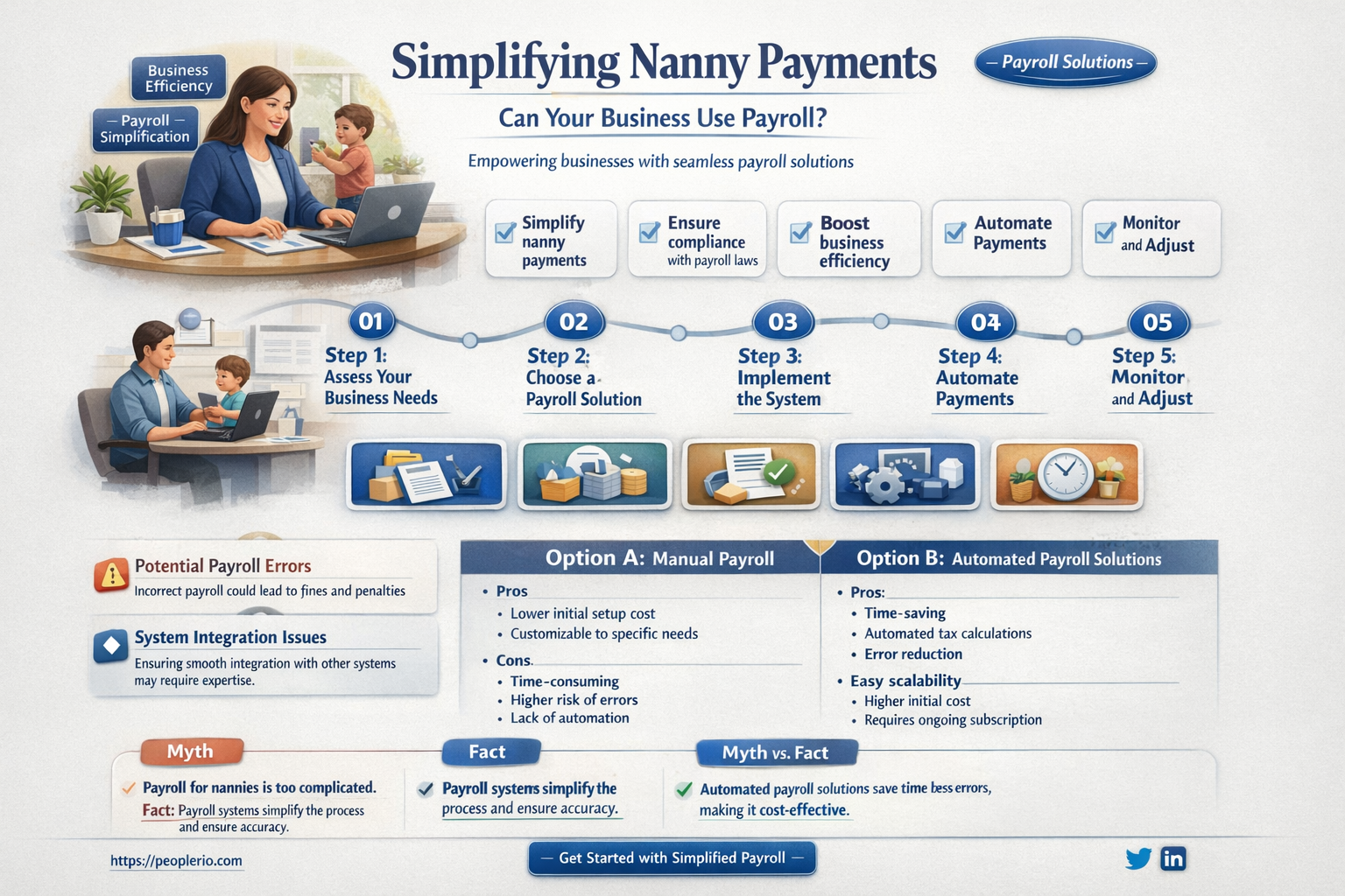can a business pay nanny through payroll