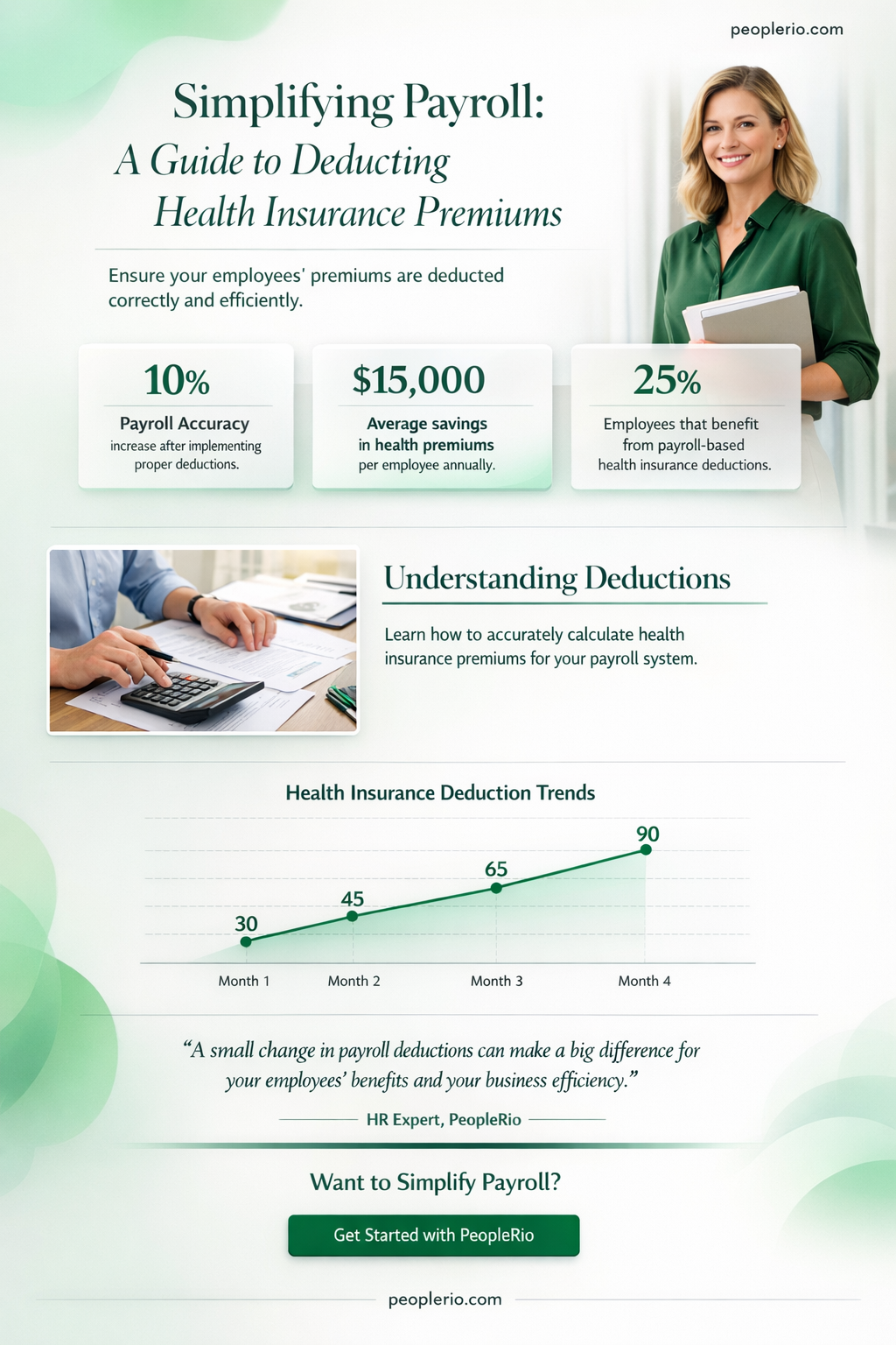 how do i deduct health insurance premiums on employee paychecks