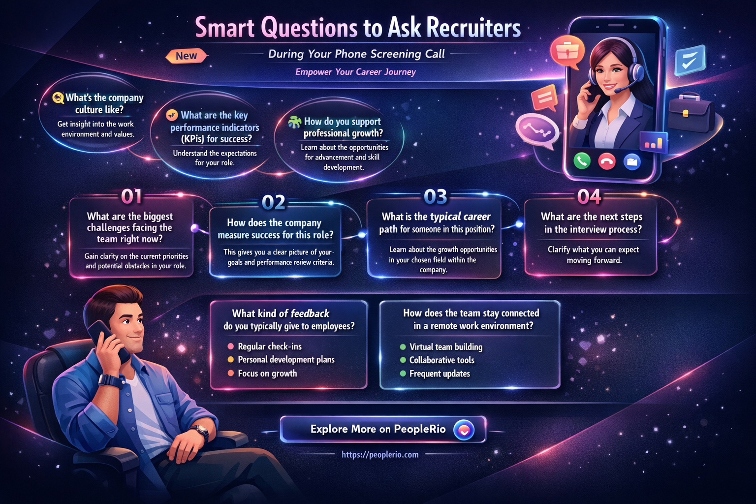 what to ask recruiter during phone screen