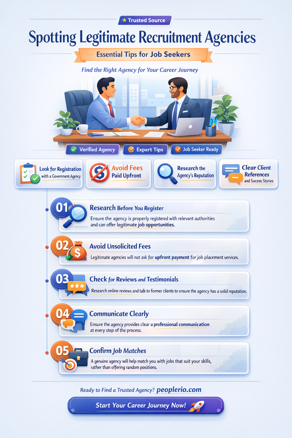 how to know if recruitment agency is legit