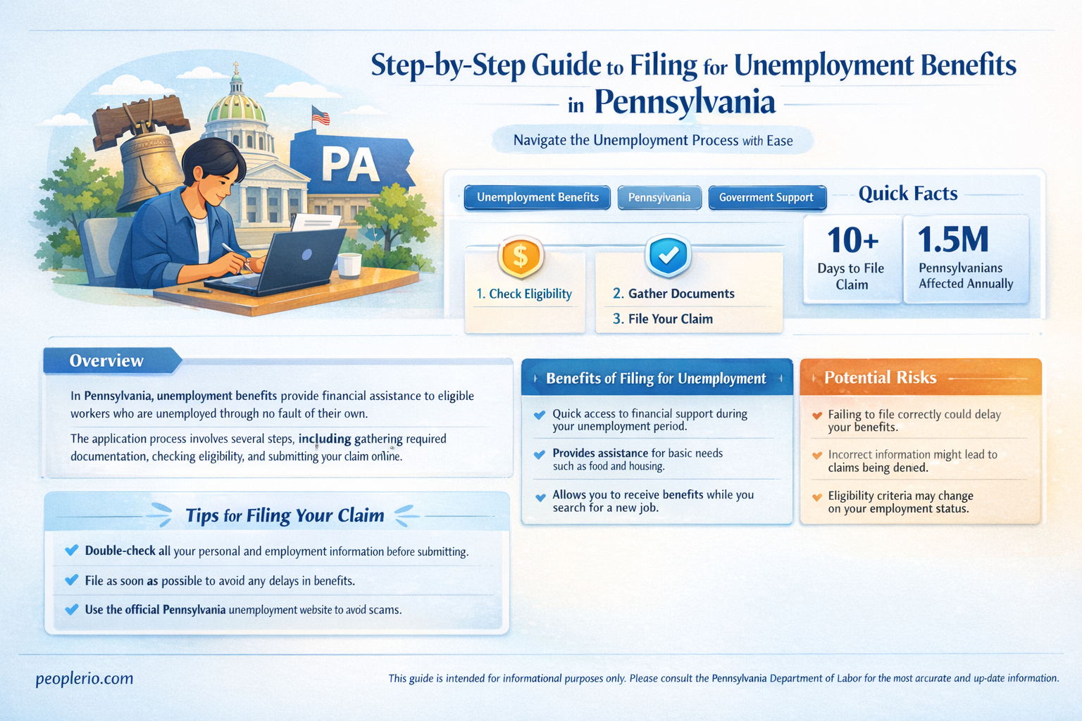 how to sign up for unemployment in pa