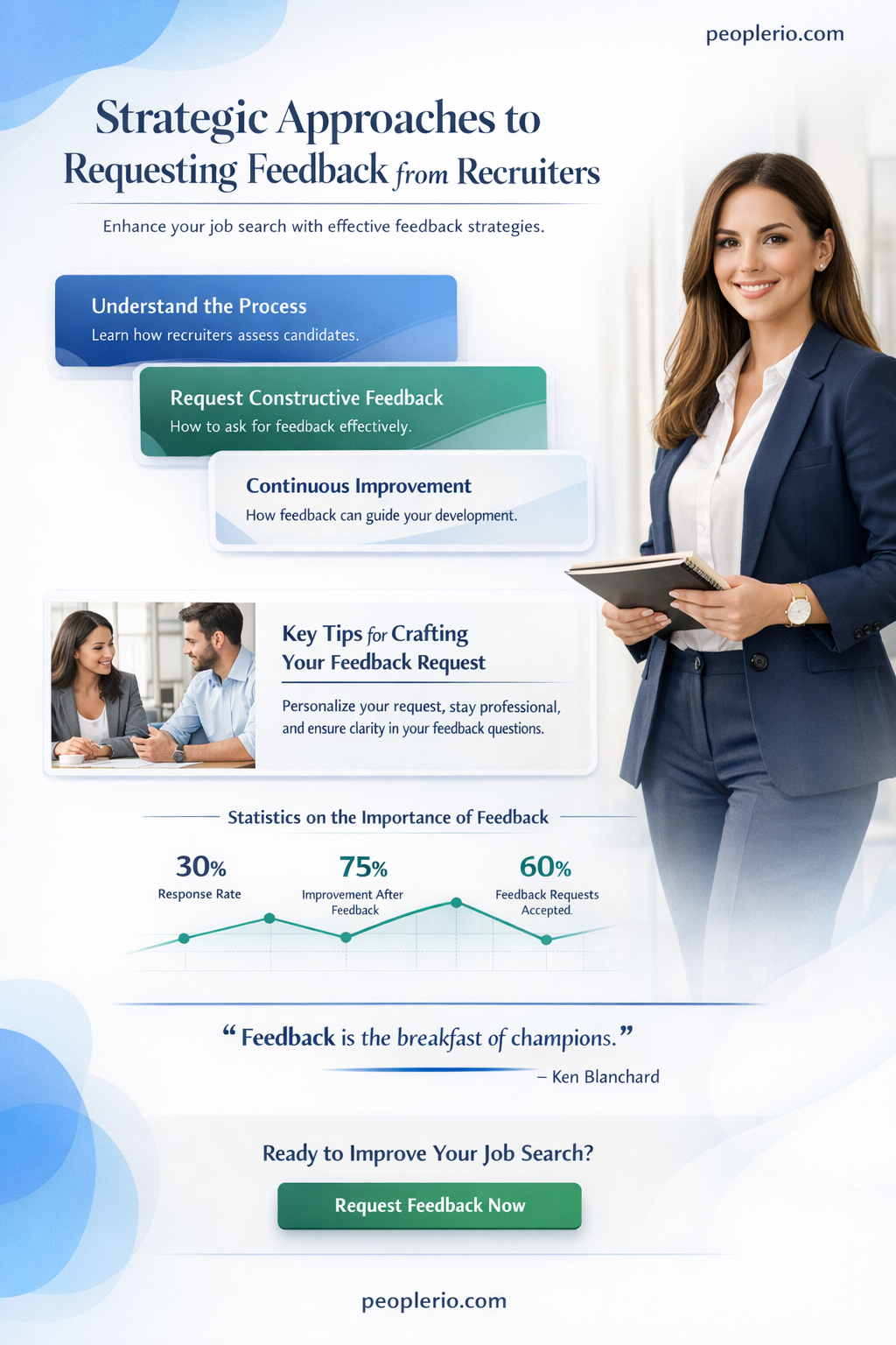 how to ask a recruiter for f