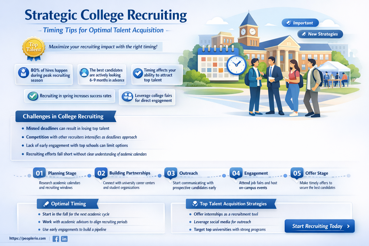 when is a good time to begin recruiting with colleges