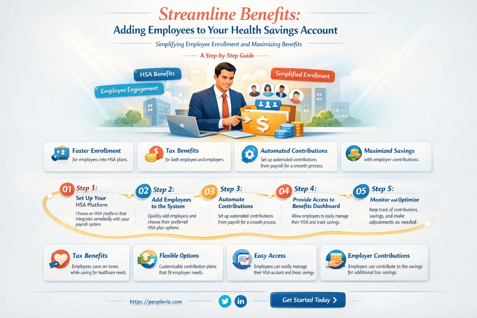 how do i add an employee to health savings account