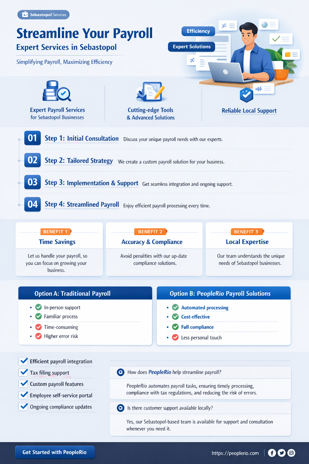 can do payroll services sebastopol
