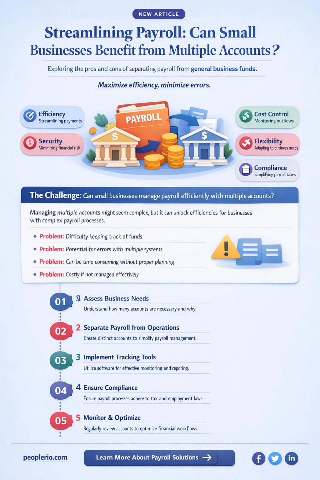 can a small business use two payroll accounts