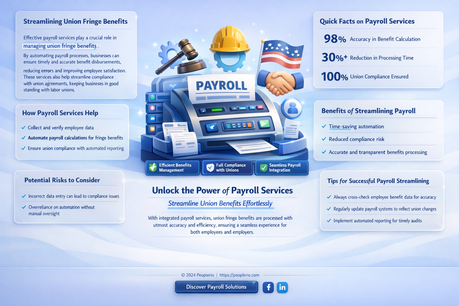 can a payroll service make union fringe benefit payments