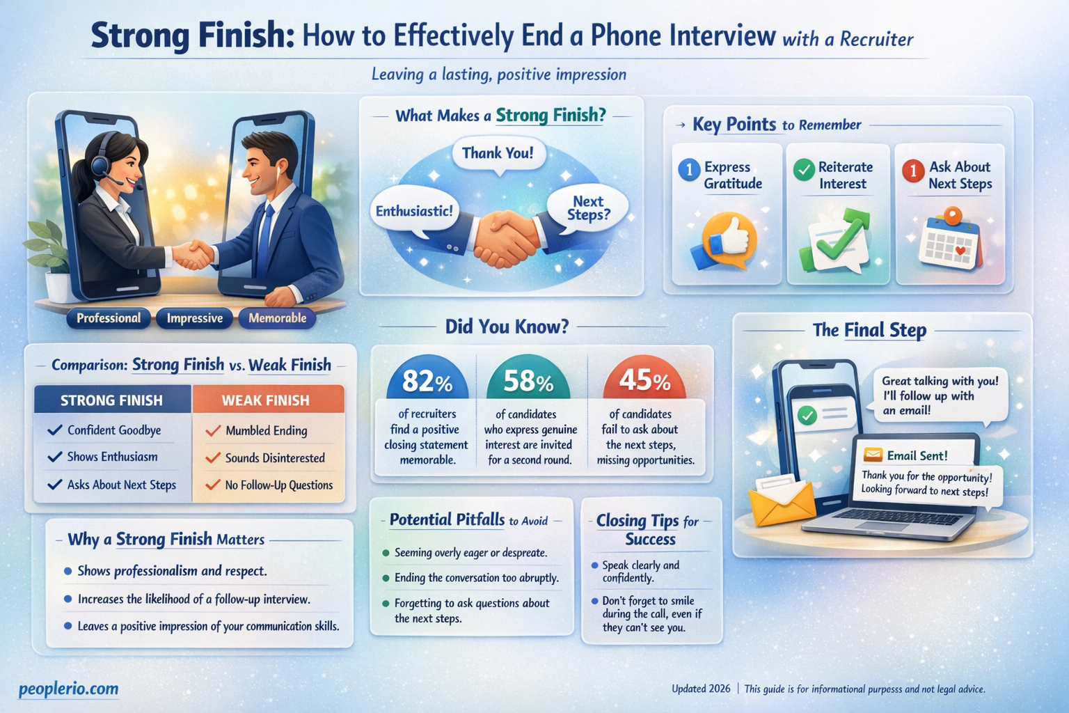 how should i end a phone interview with a recruiter