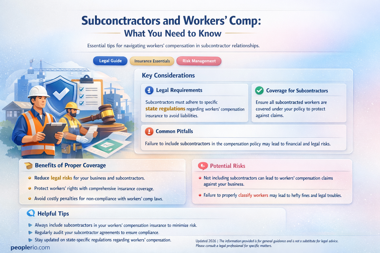 are sub contractors required to have workers compensation insurance
