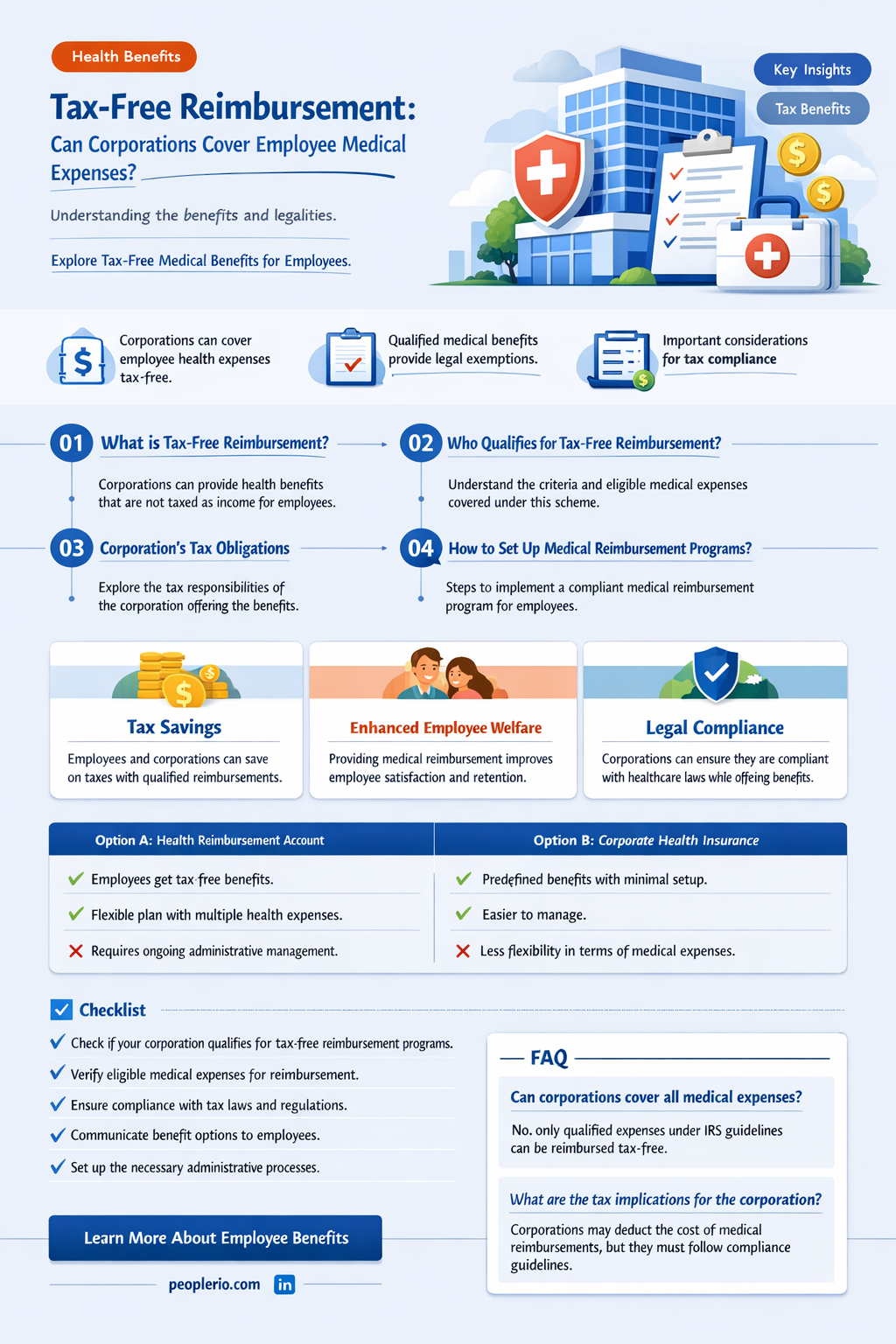 can a corporation pay employee mrfical expenses tax free