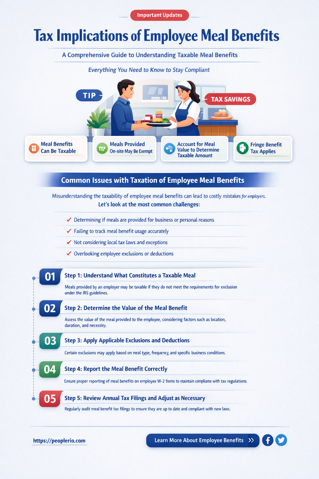 can you account for employee meals as employee benefits