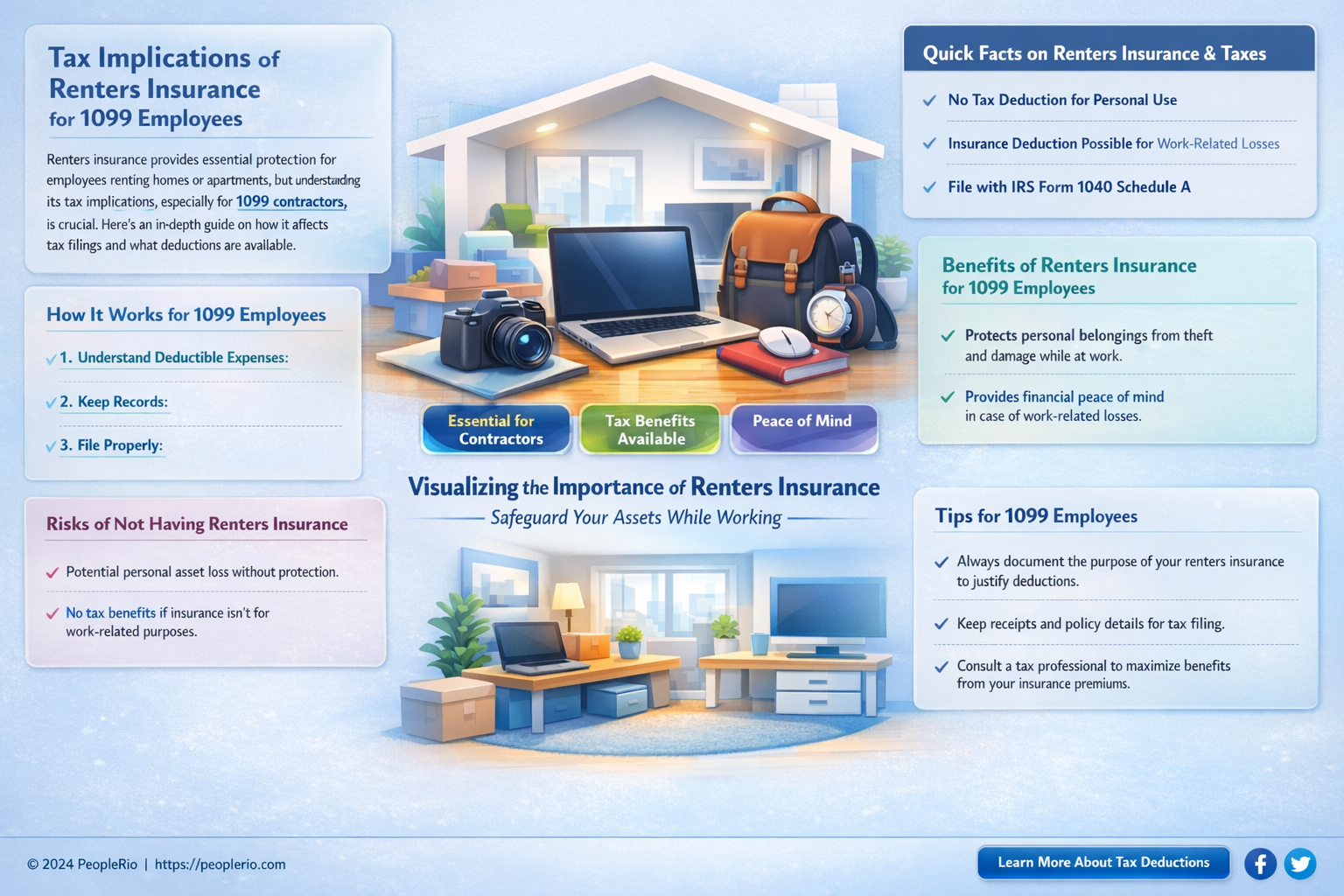 can a 10-99 employee tax renters insurance
