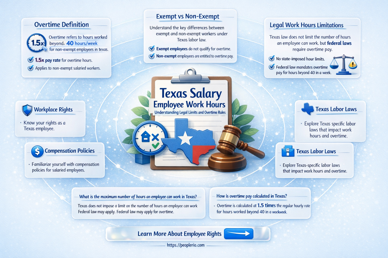 how many hours can a salary employee work in texas