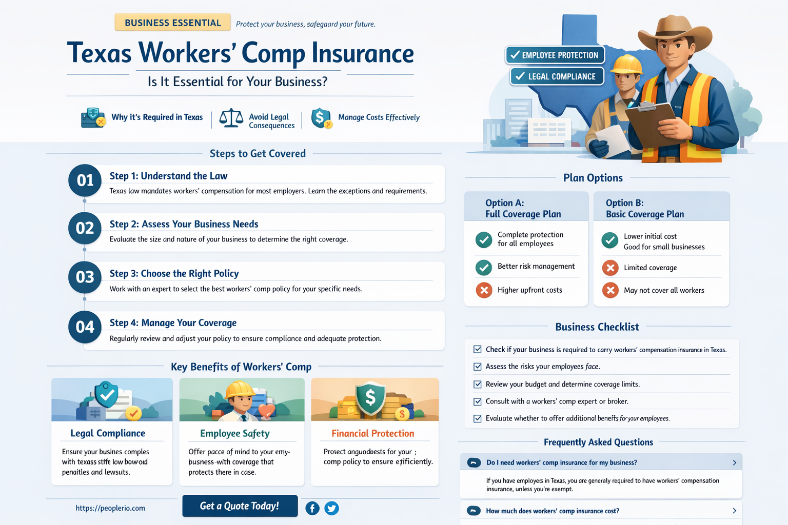 do I need to carry workers compensation insurance texas