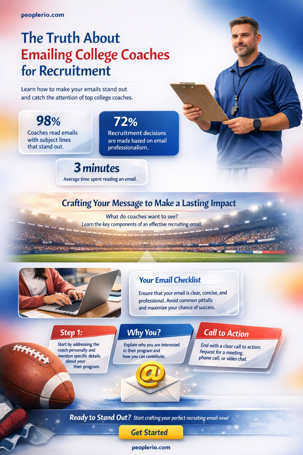 does emailing college coaches for recruitment actually work
