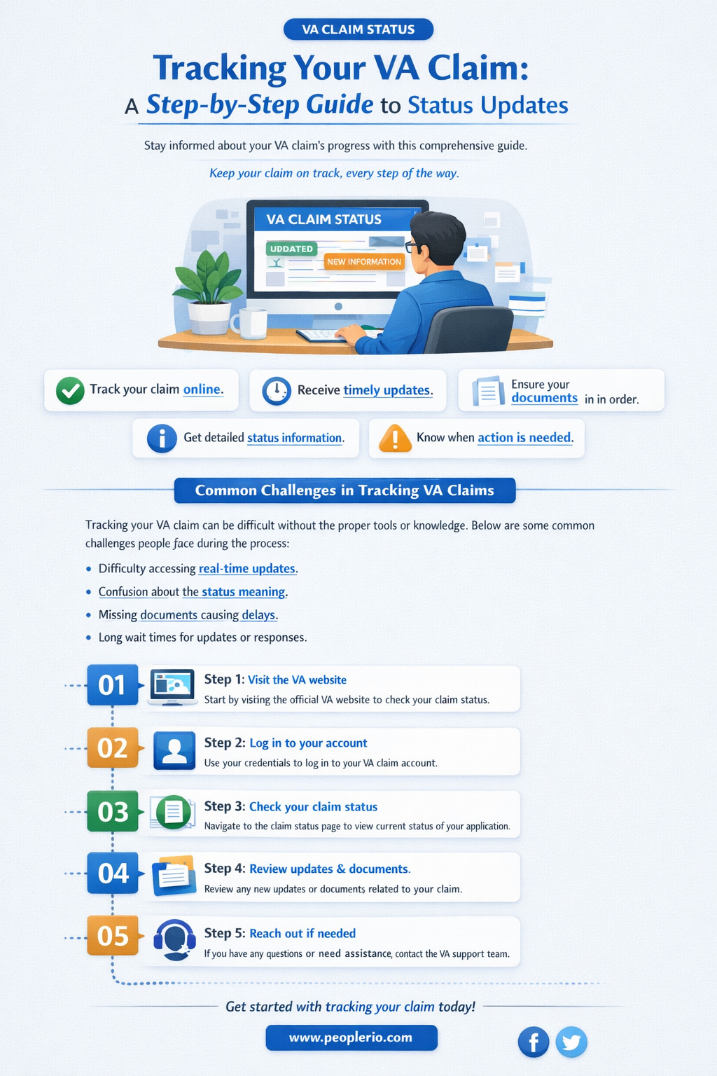 how do I check my va claim status