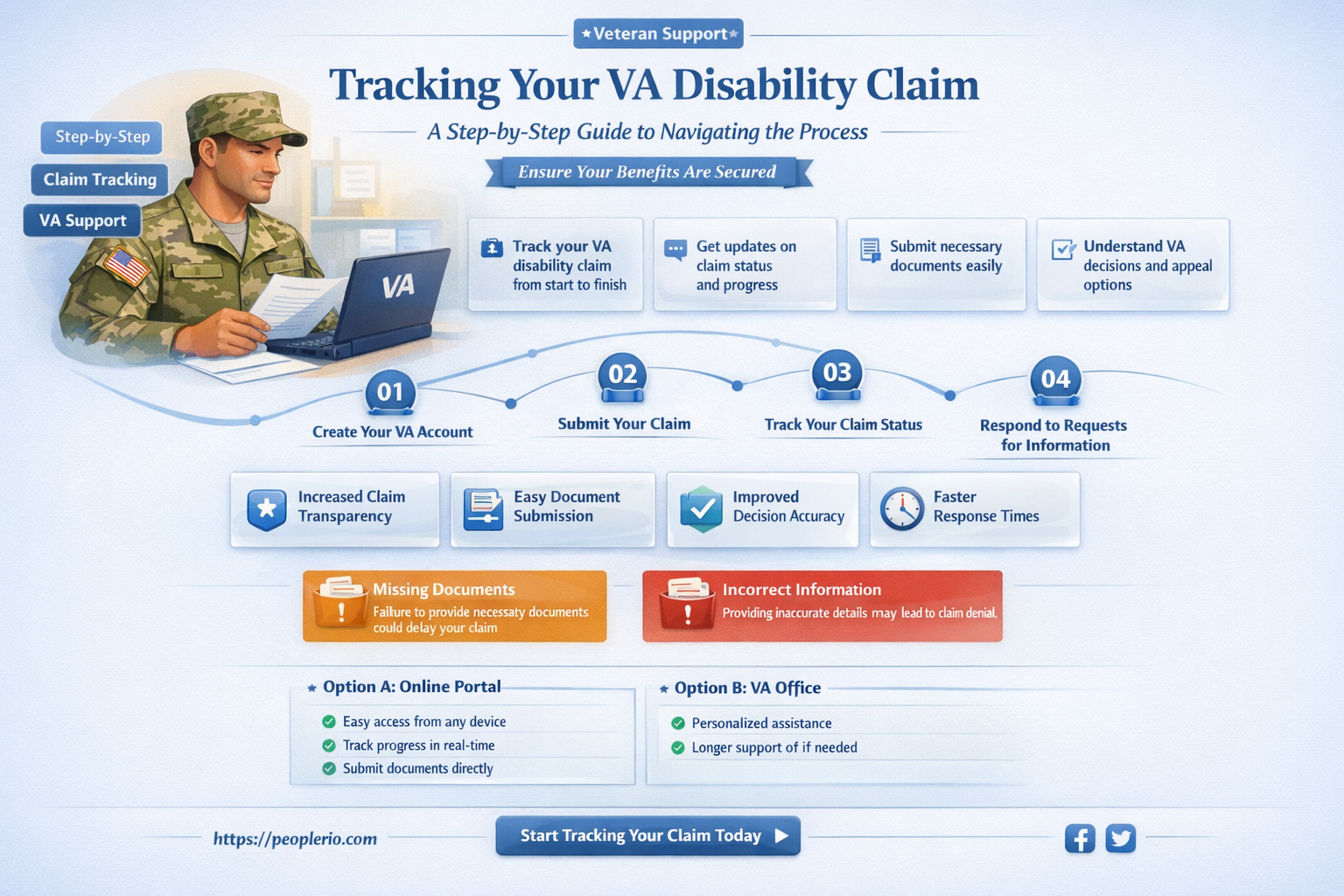 how to check your va disability claim status