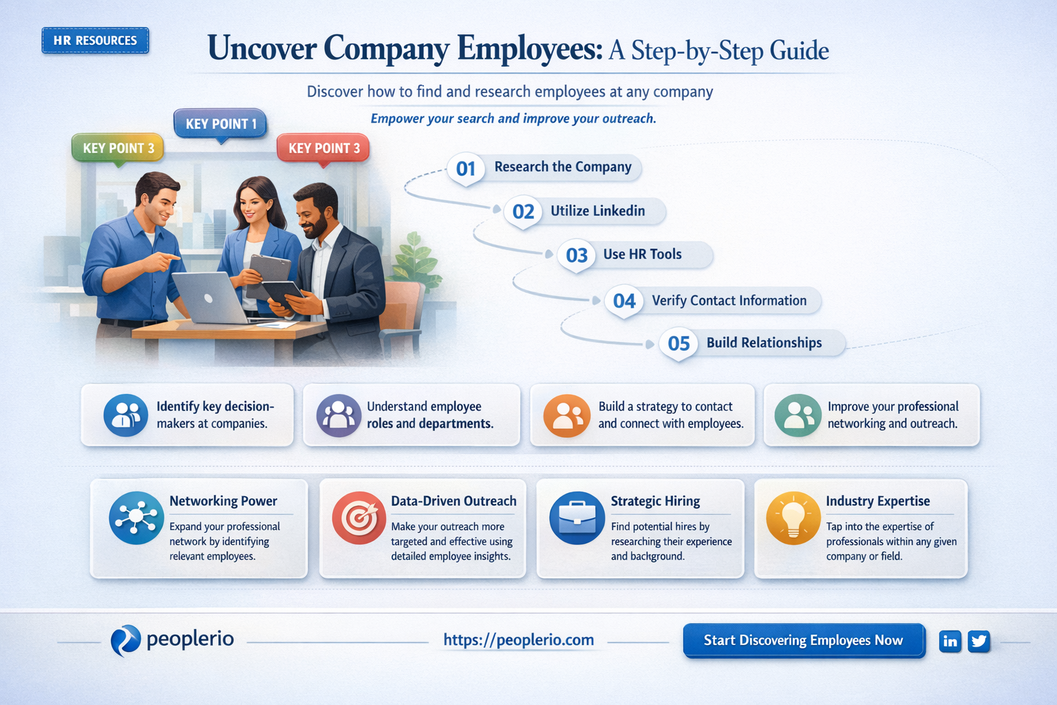 how do i find out who works at a company