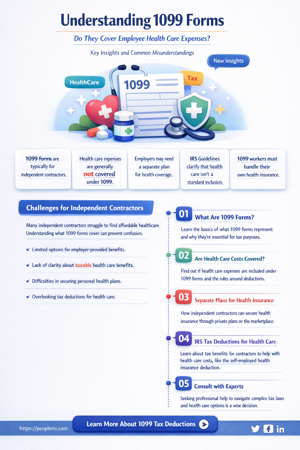 are employee health care expenses included in 1099