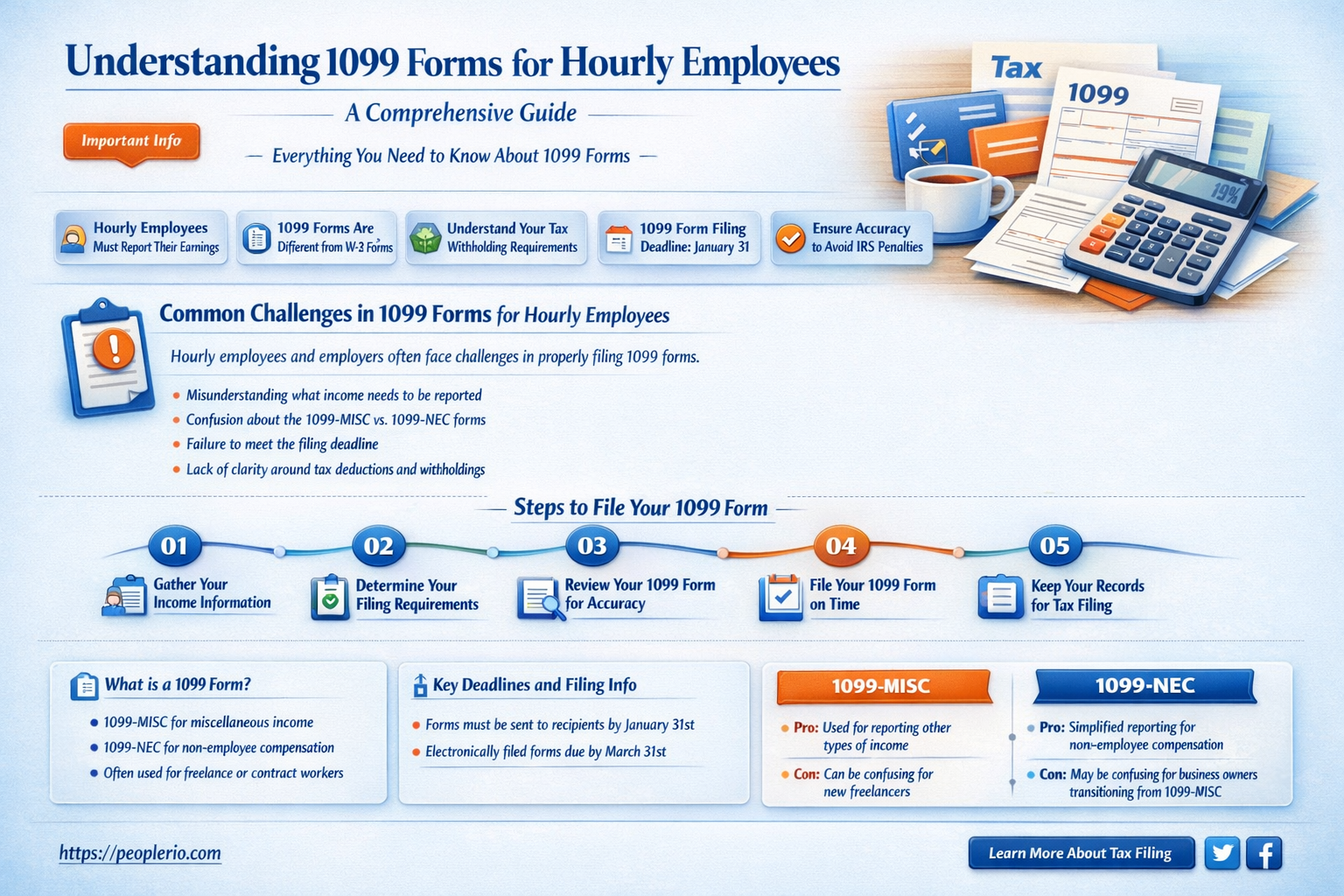can you 1099 an hourly employee
