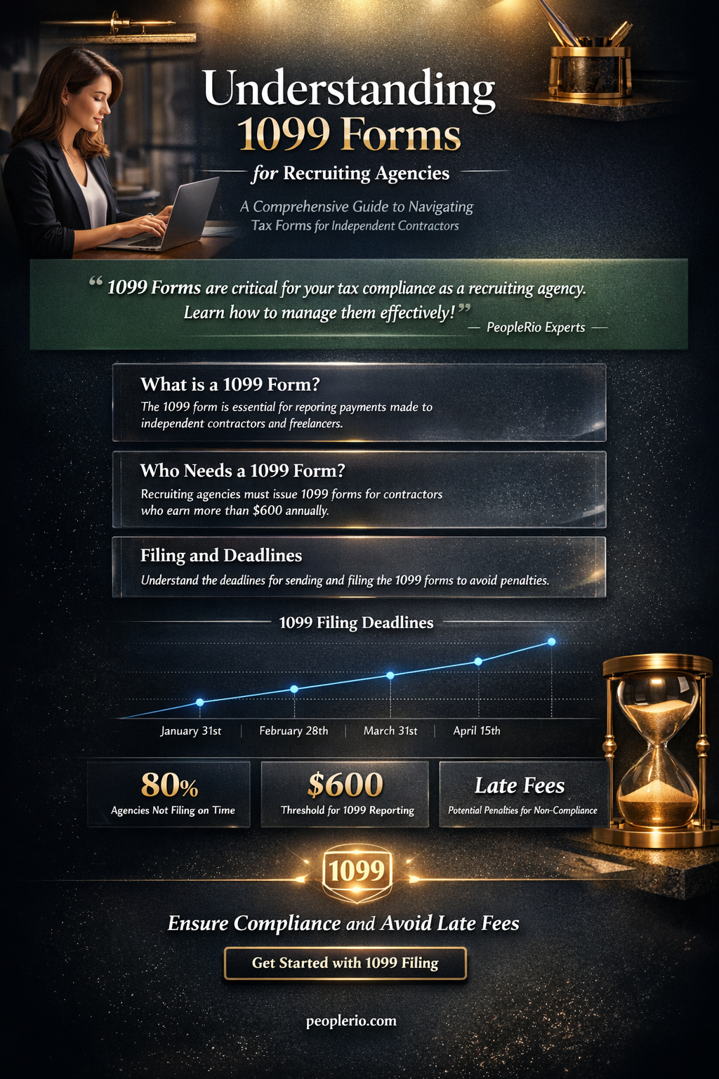 do recruiting agencies get 1099
