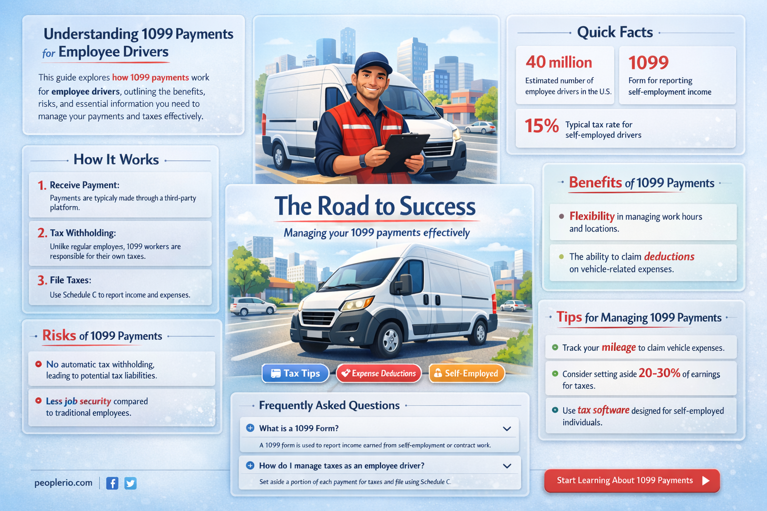 can a company pay an employee driver in a 1099