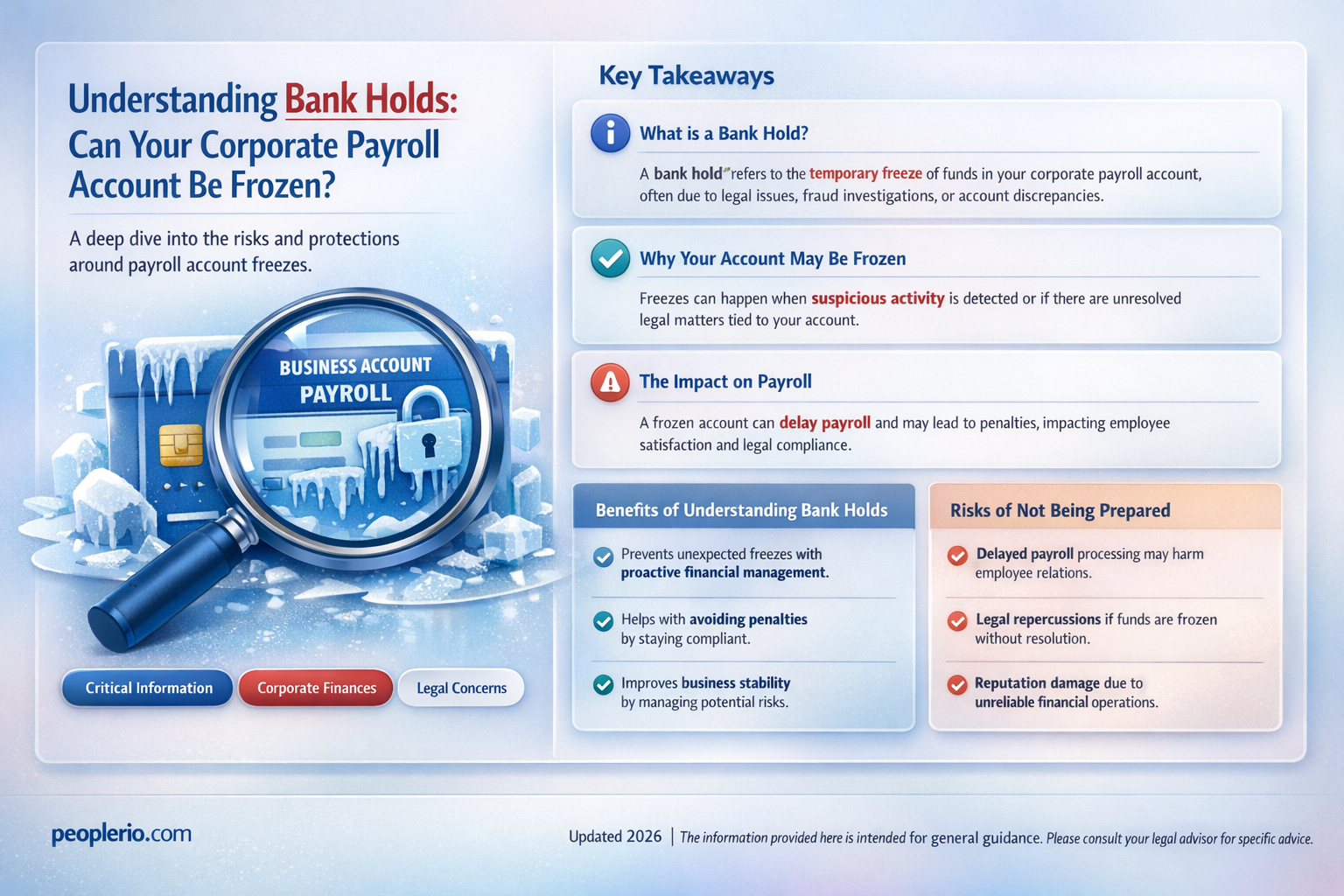 can a bank freeze your corporate payroll account