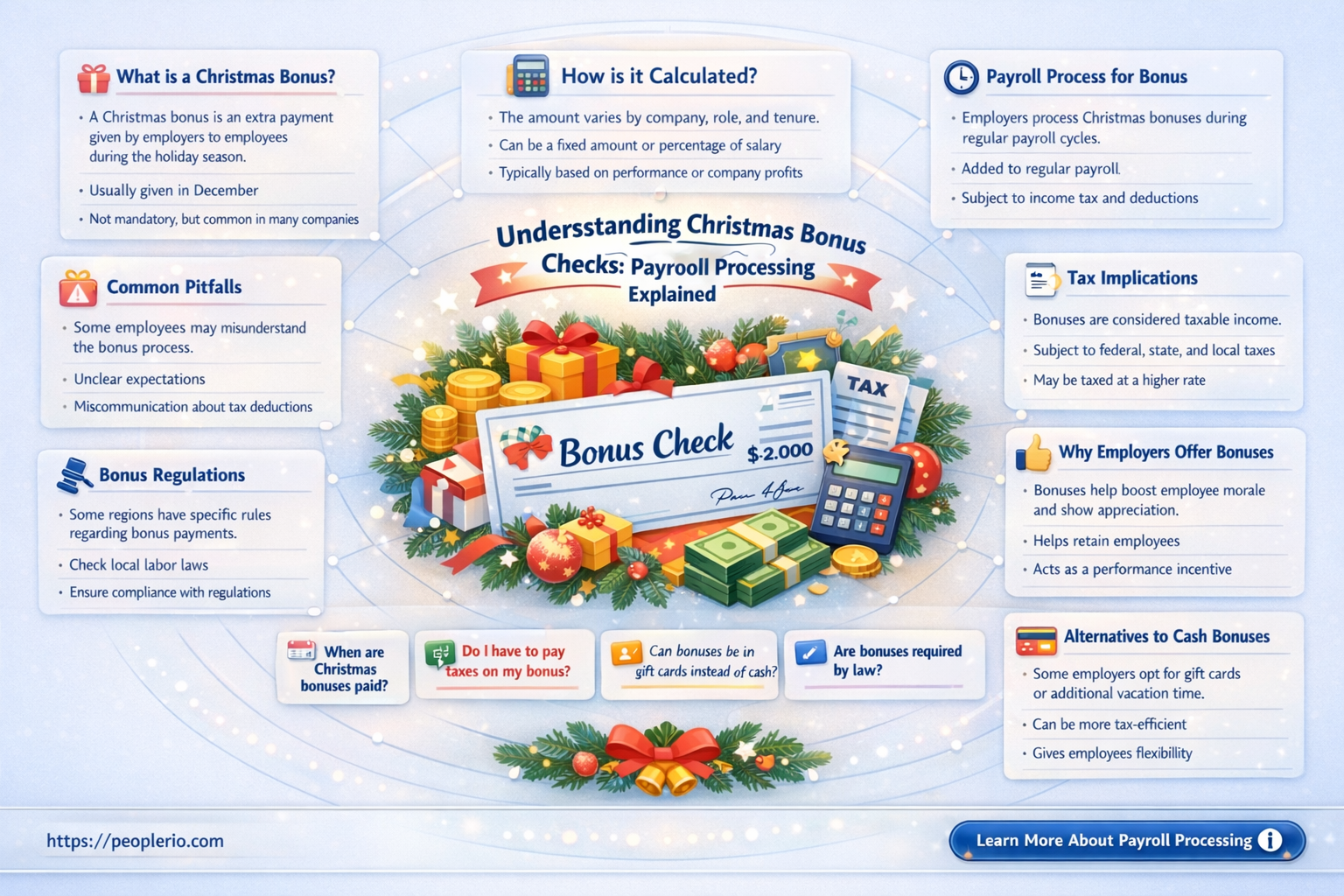 do christmas bonus checks go through payroll